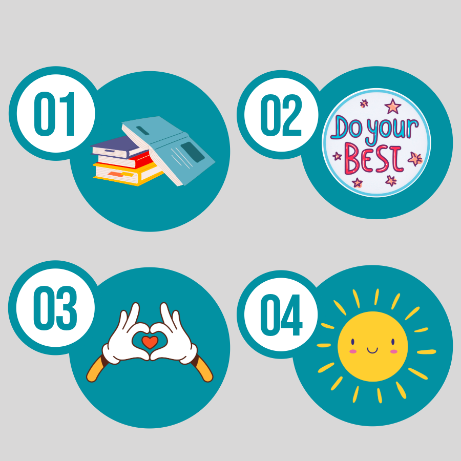 graphic with 4 images, 1. pile of books, 2. 'do your best' written in bubble writing, 3. gloved hands making a heart shape, and 4. sunshine with a smiling face